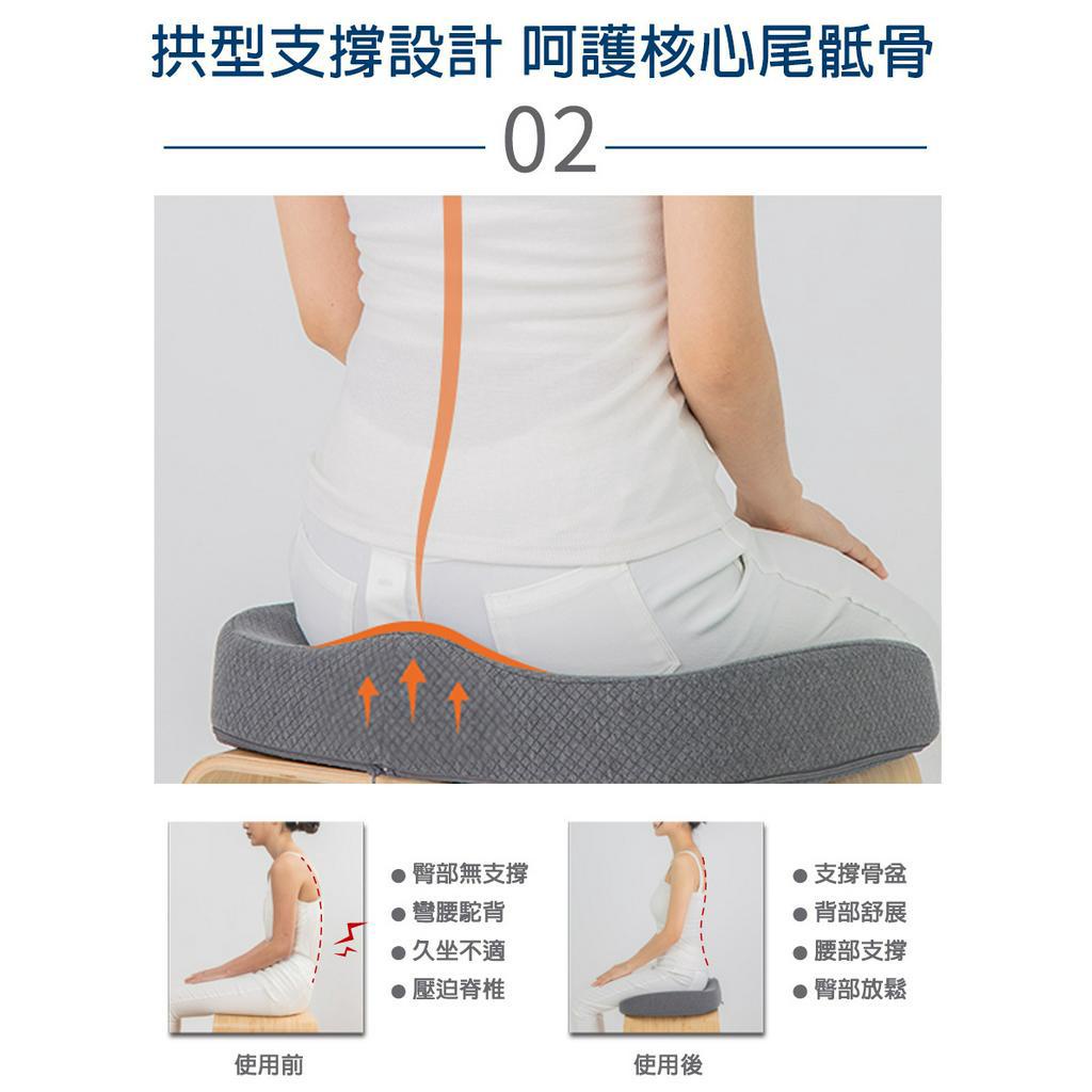 【日本旭川】AIRFit氧活力進階版人體工學護脊腰靠坐墊組  透氣 坐墊 腰靠墊 椅子靠墊 坐靠墊 辦公 電腦椅 記憶棉, , large