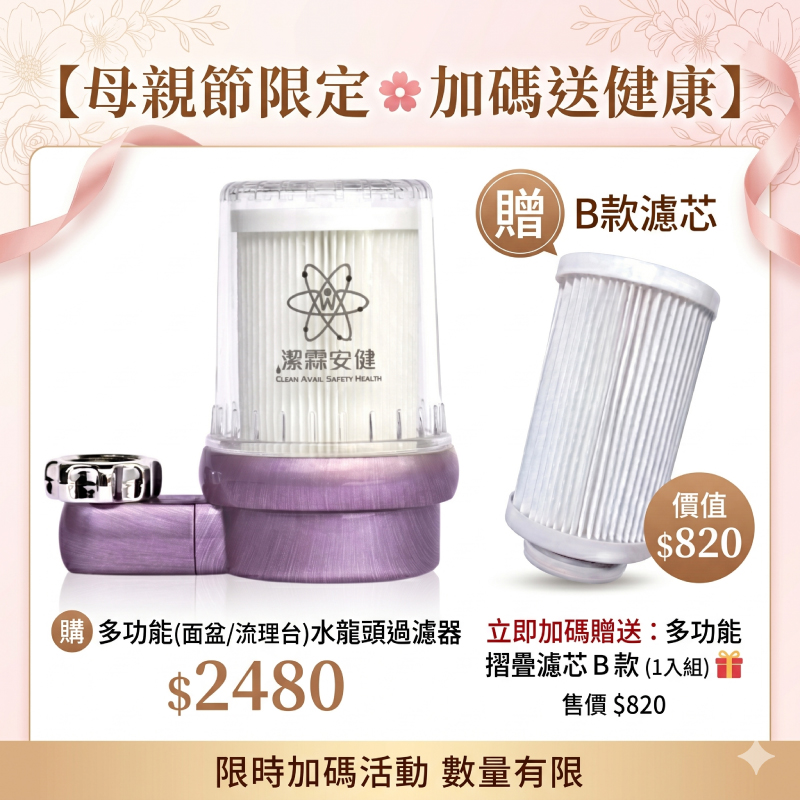 Jielin Anjian Multifunctional Basin Filter-Cycnodon Blue