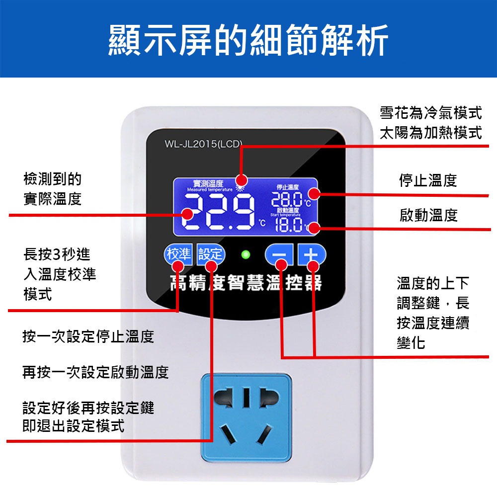 110V thermostat + air vent, , large