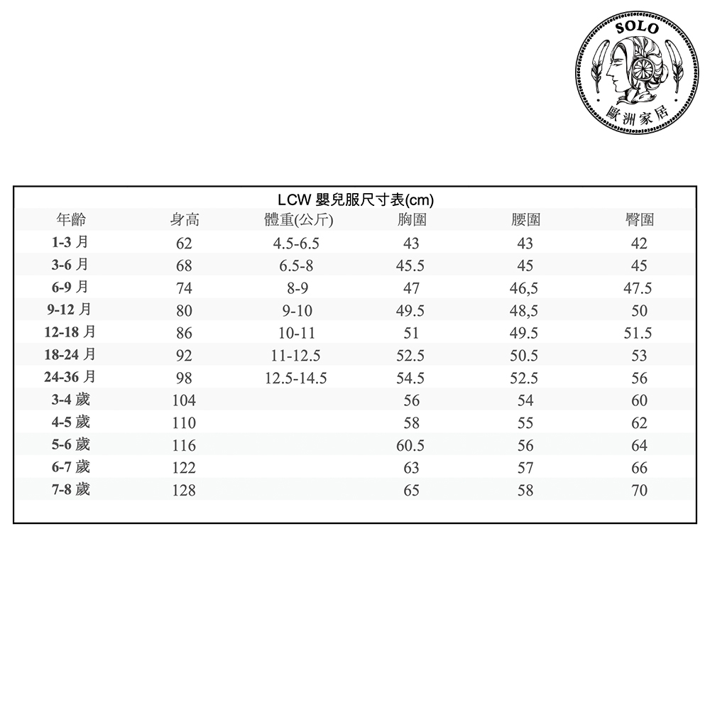 【SOLO歐洲家居】LCW 幼可愛番茄T恤褲子四件套組 嬰兒服 寶寶童裝 女孩好朋友 土耳其製造 24-36月, , large