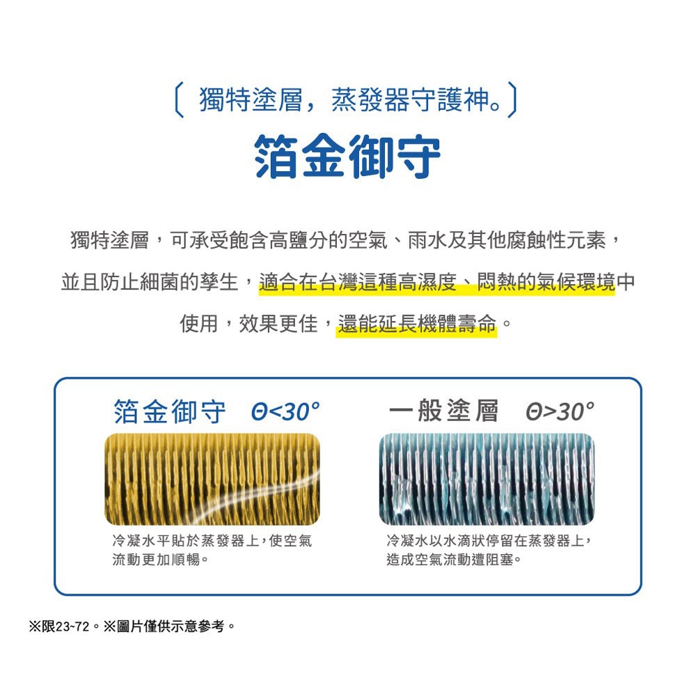 YAMADA 3-5 Ping Inverter Cooling & Heating Split Air Conditioner YDS-FN28AH/YDC-FN28AH, , large