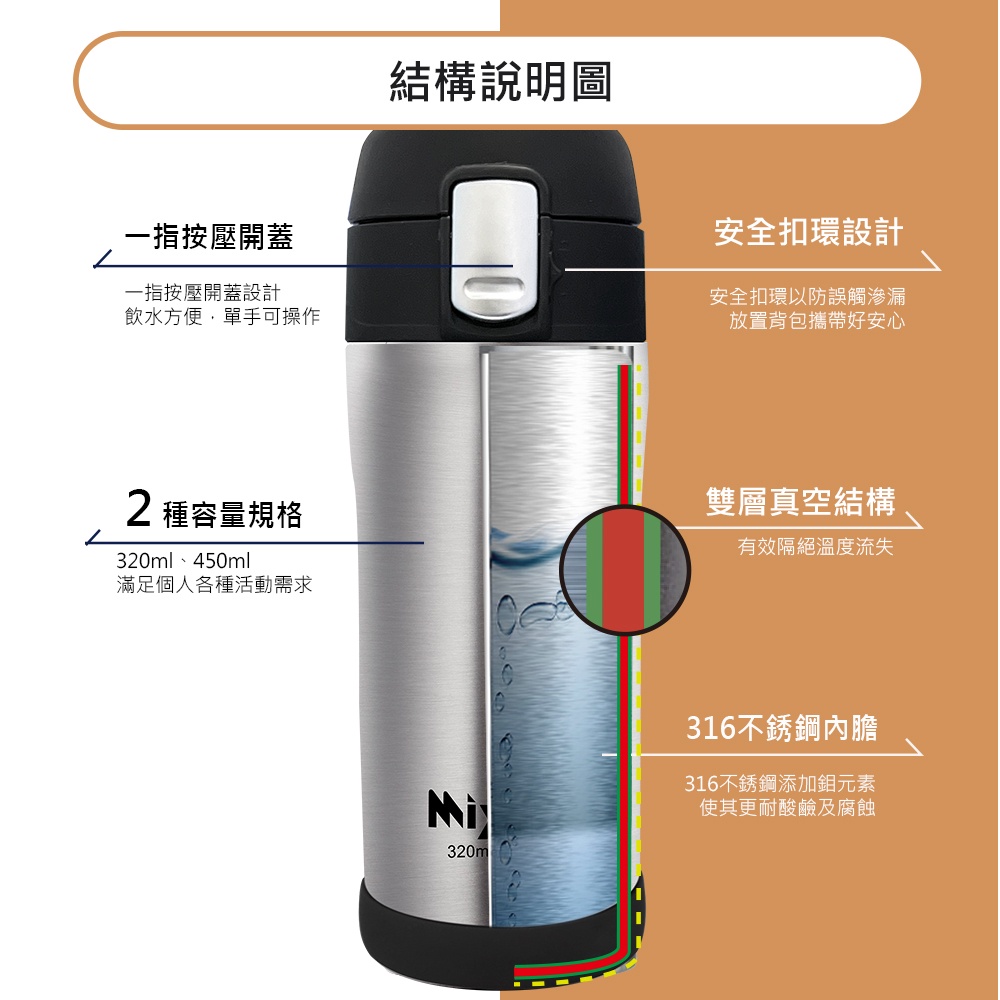 Miyaco 米雅可 典雅316不鏽鋼真空彈跳保溫杯彈蓋直飲杯 450ML繽紛紅-Leidea樂德兒, , large