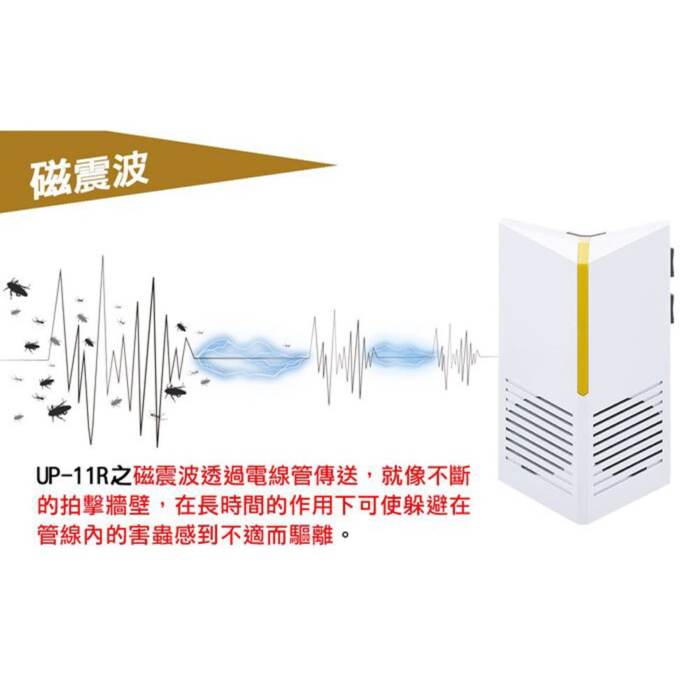 GS MALL 台灣製造 神盾型超音波驅鼠器 超音波驅鼠 驅蟲 除蟲 防潮驅鼠 磁震驅鼠 驅鼠器 物理驅鼠, , large