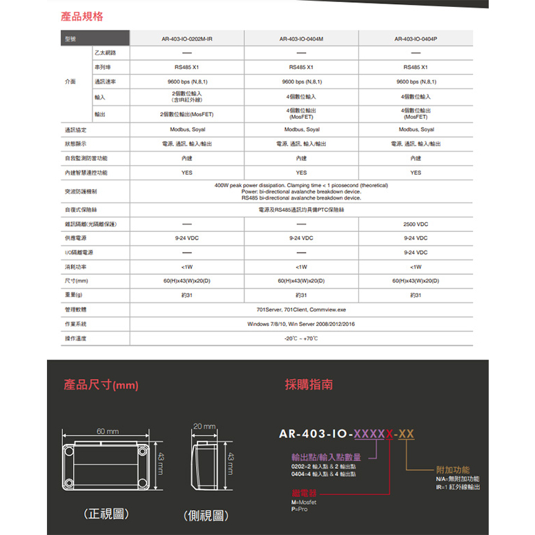 昌運監視器 SOYAL AR-403-IO-0404P E3 DO*4 DI*4 光耦合隔離型 IO模組, , large