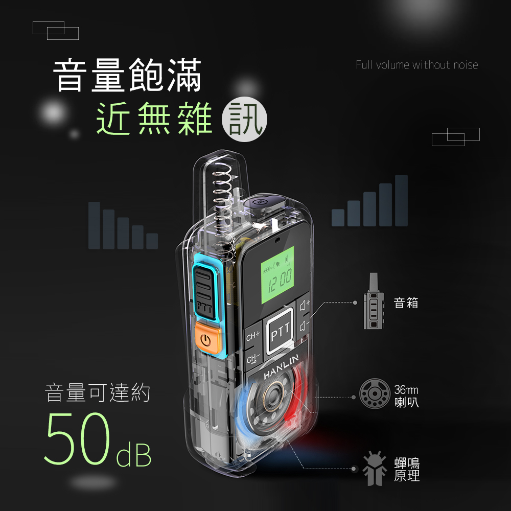 【HANLIN】-TLK28S 迷你手持無線電對講機# 無線電 手持 USB 小巧 攜帶 一對多 對講機, , large