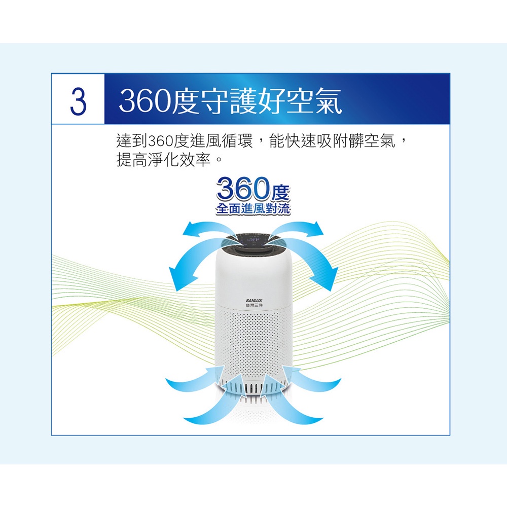 SANLUX 6-Ping HEPA Air Purifier ABC-M610, , large