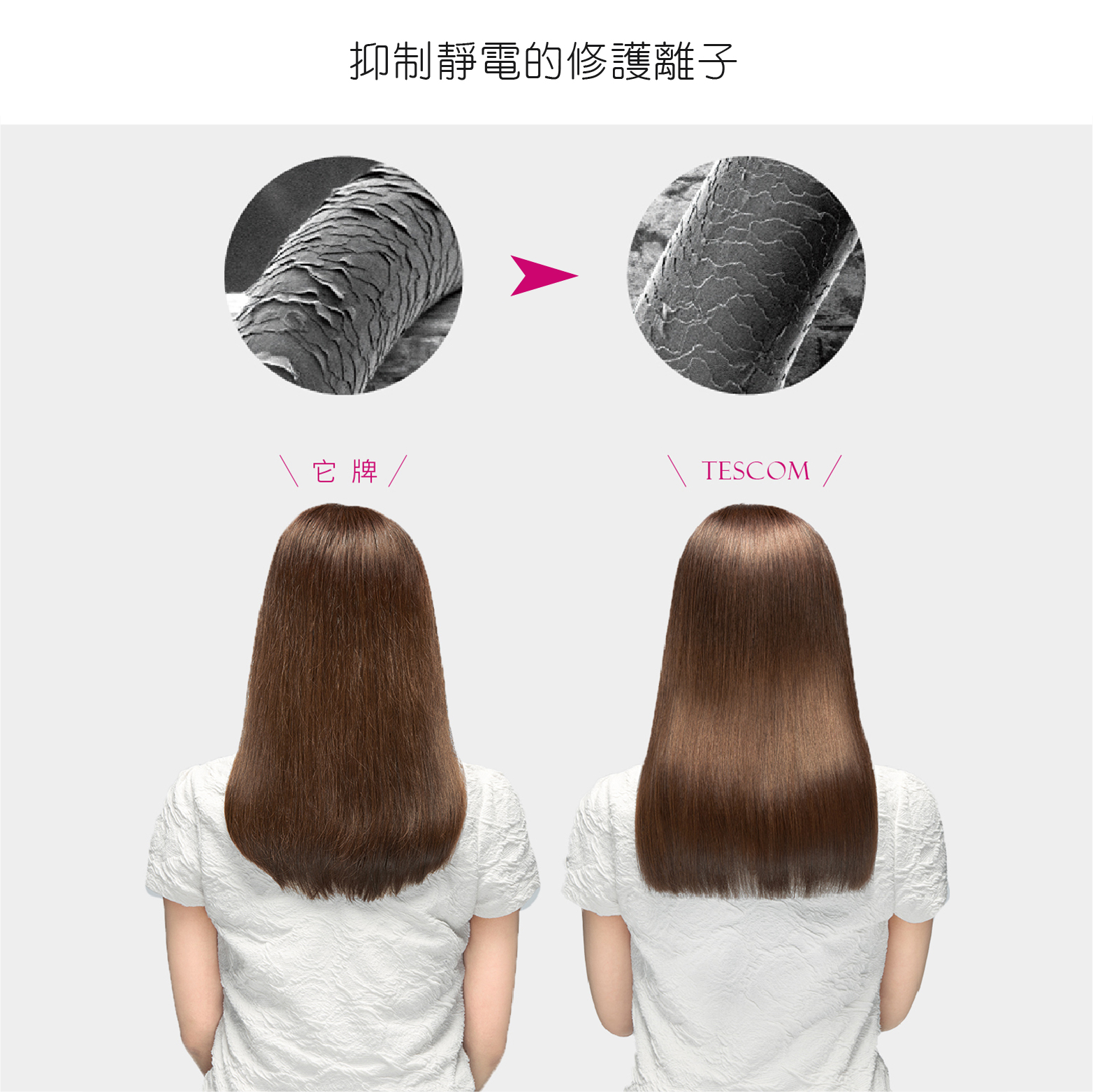 【TESCOM】TID2200TW Anti-static High-Airflow Hair Dryer (White), , large