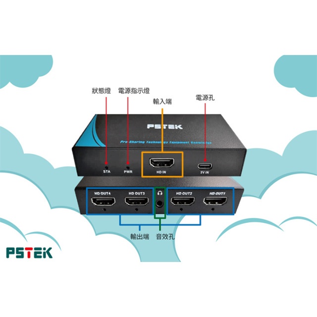 昌運監視器 HSP-2224P 一進四出 HDMI2.0 廣播分配器 EDID設計 LED信號指示燈, , large