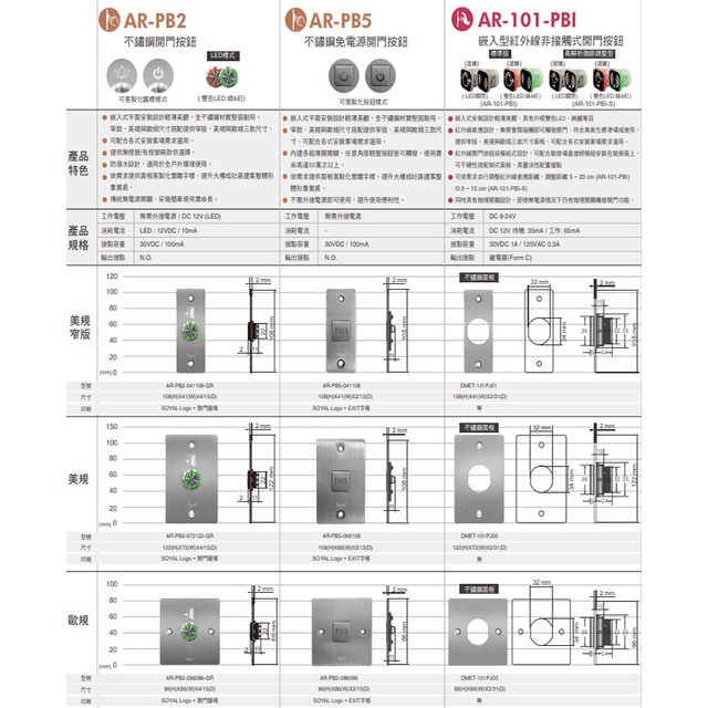昌運監視器 SOYAL AR-PB5-041108 美規窄版 免電源不鏽鋼開門按鈕 不銹鋼按鈕, , large