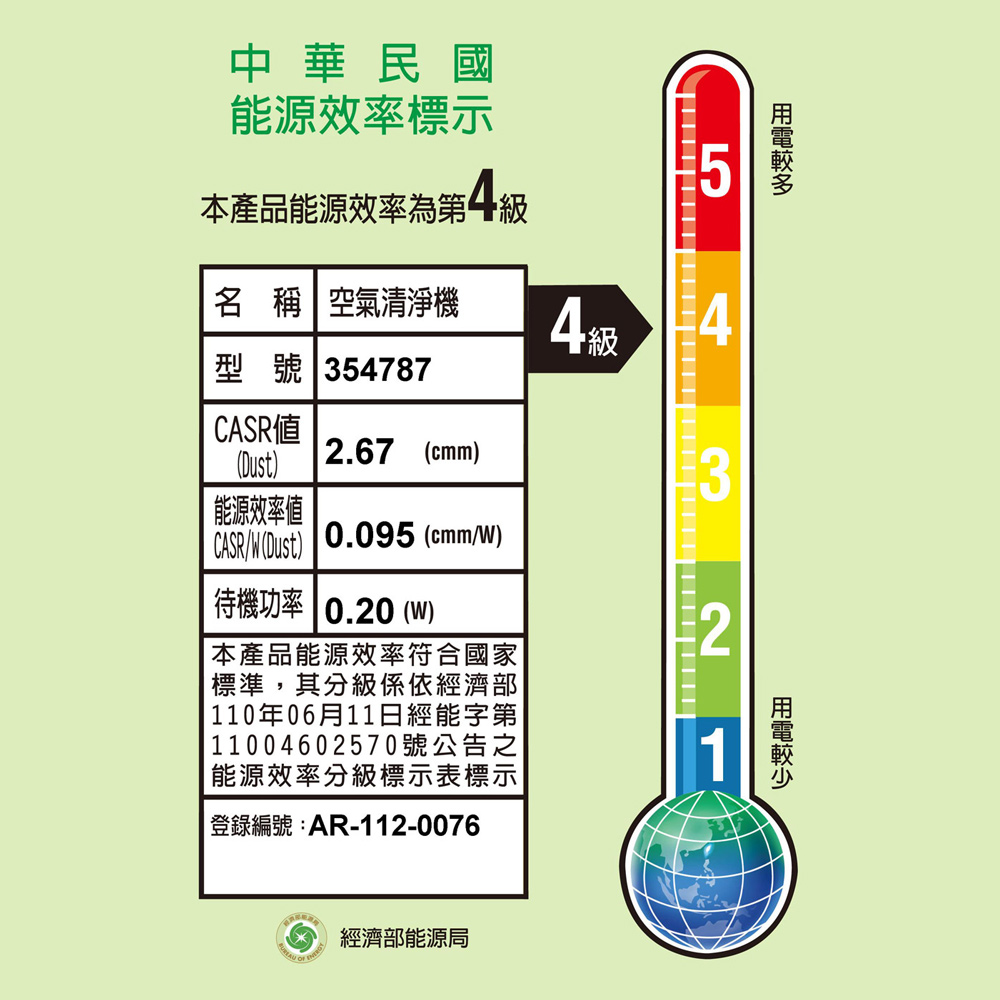 [丞洋企業] 荷蘭公主智能空氣清淨機354787, , large