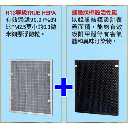 台灣三洋 空氣清淨機 ABC-M8 濾網配件CAFT-M8HC, , large