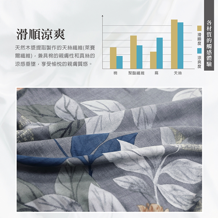 【多利寶寢具】FITNESS_100%純天絲頂級60S雙人薄被套/被單-歲稔豐年, , large