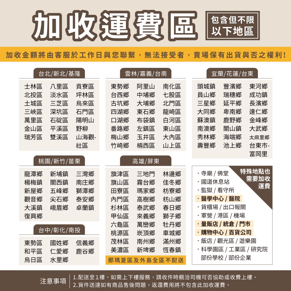 【KIWISH】35X20X60H 黑色三層架 收納架 展示架 鐵力士架 波浪架 架子 桌上置物架 鐵架 層架, , large