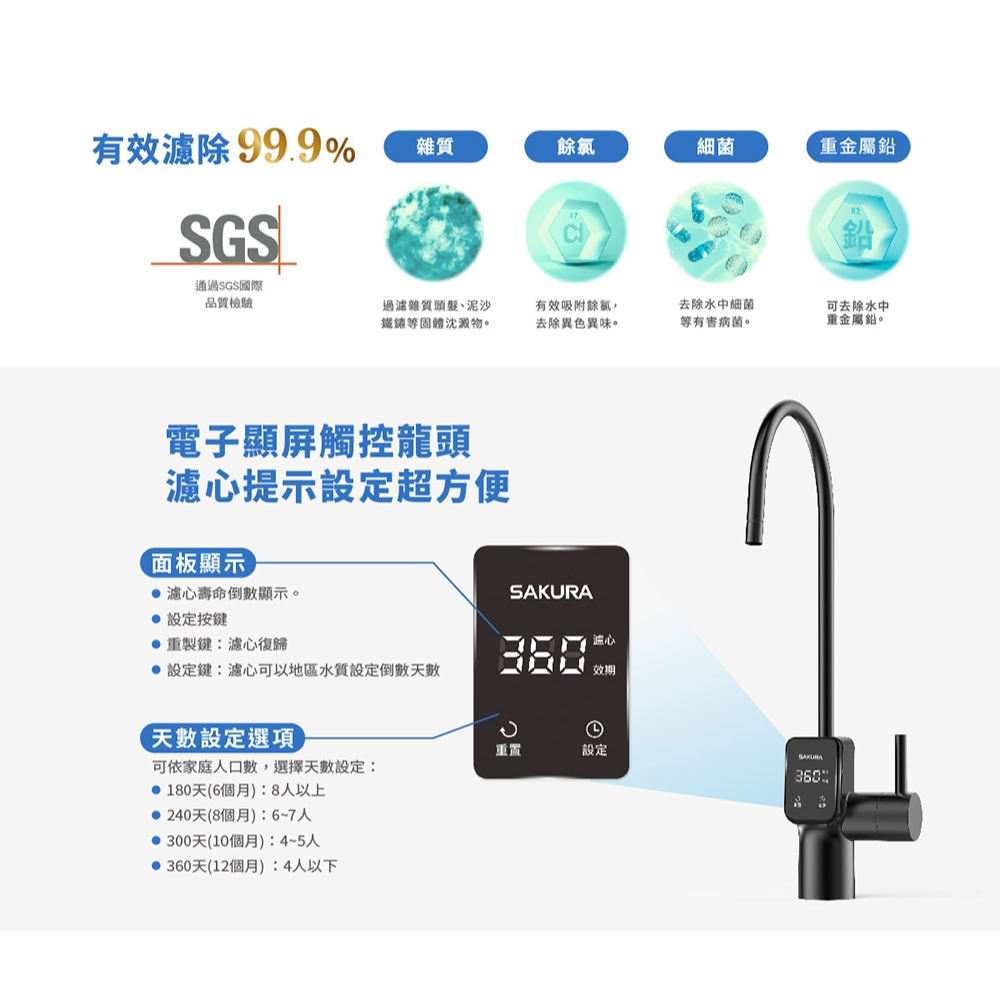 【麗水生活】SAKURA 櫻花 P0775 生飲淨水器 除菌強效除鉛, , large