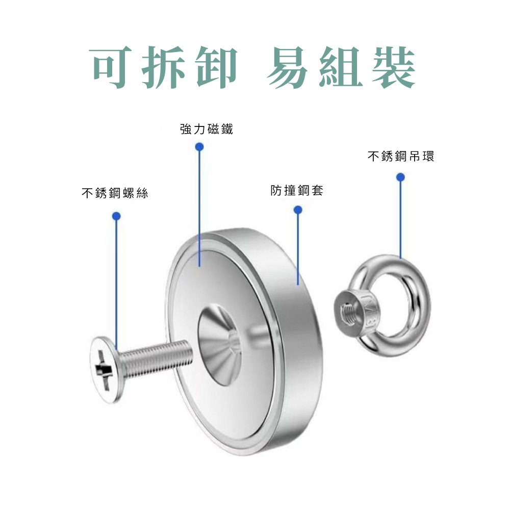 強力磁吸吊環扣 耐重 O型環 吊環磁鐵 釹鐵硼 強磁 吸磁 圓形 強磁掛環 吊環 強力磁鐵 打撈磁鐵 露營用, , large