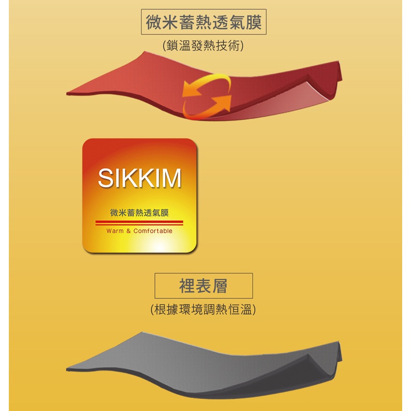 【格藍傢飾】厚磅法蘭蓄熱毛毯 厚毯 發熱 保暖 熱循環 隔熱 重力毯 冬天 聖誕 交換禮物 防寒, , large