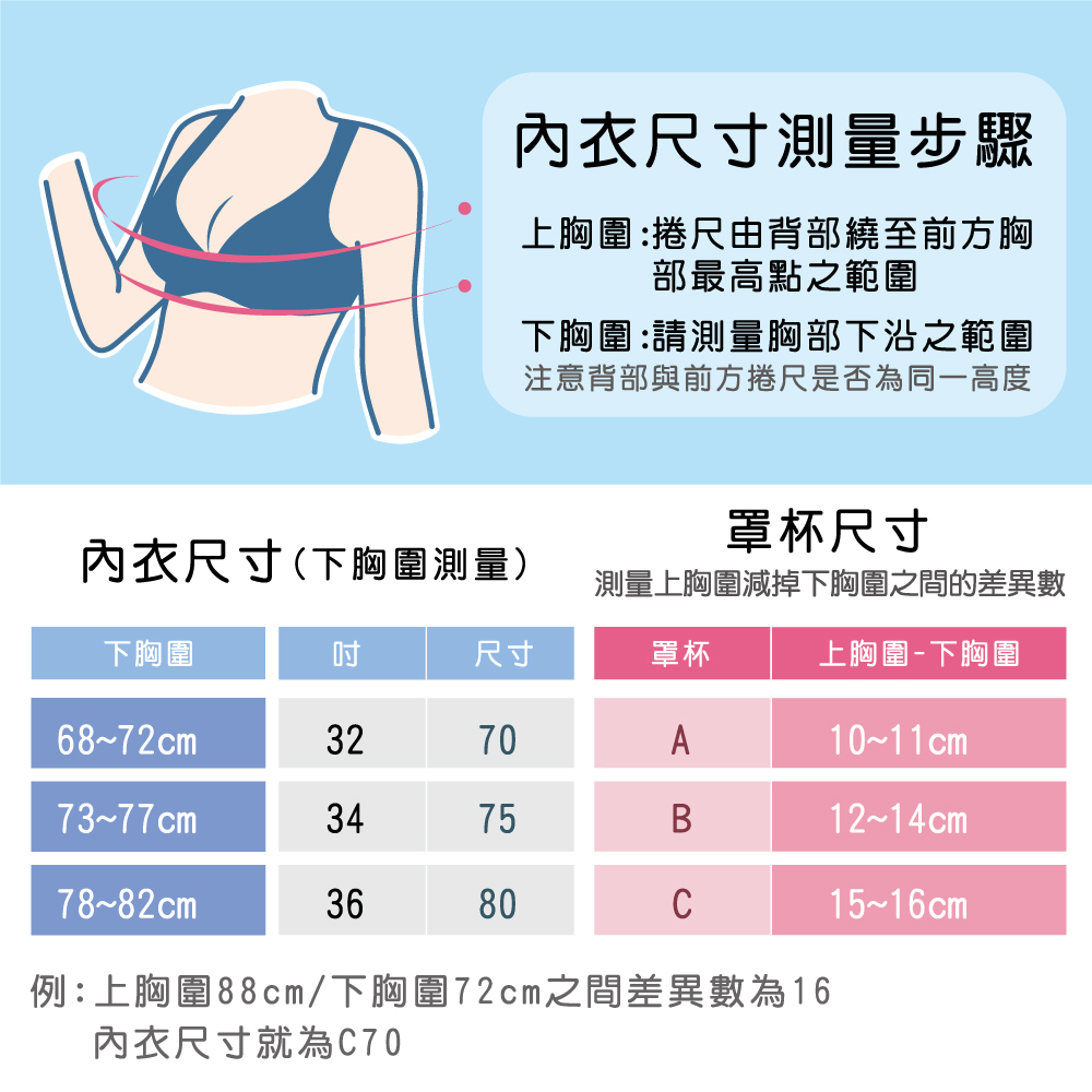 可蘭霓Clany 台灣製無痕透氣排汗無鋼圈ABC罩杯學生無感內衣 少女成長型涼感 6989-51 藍, , large
