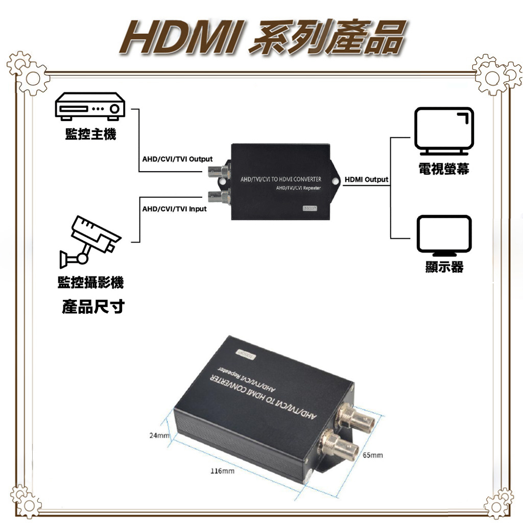 昌運監視器 HD-301H 8MP AHD/CVI/TVI 轉 HDMI 高清轉換器(以升級款出貨), , large