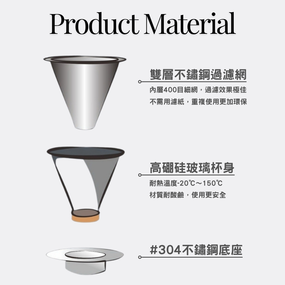 【GlassKing】台灣製造 GK-508 多功能咖啡濾器 3～4人 V60濾杯 咖啡濾器 錐形濾杯 手沖濾杯, , large