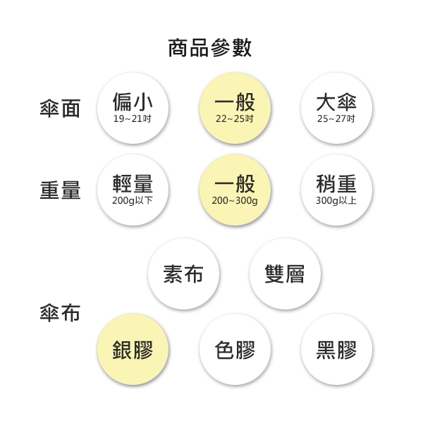 8K銀膠折疊傘 - 時尚、輕便、防風，顏色可選 紅/灰/綠/水/深藍, , large