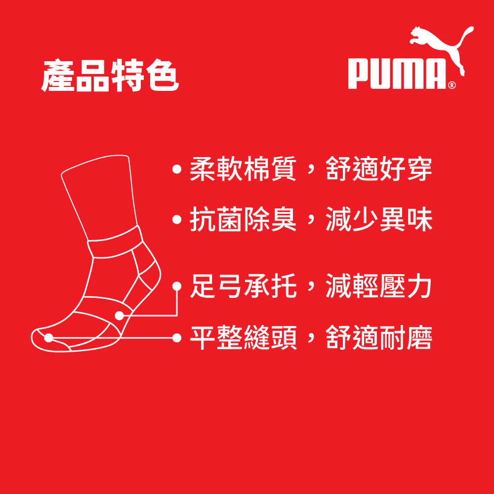PUMA 男女款短筒襪3雙裝 彪馬 跳豹 男襪 女襪 短襪 腳踝襪 棉襪 柔軟 舒適 抗菌 除臭 減壓 耐磨 黑 白, , large