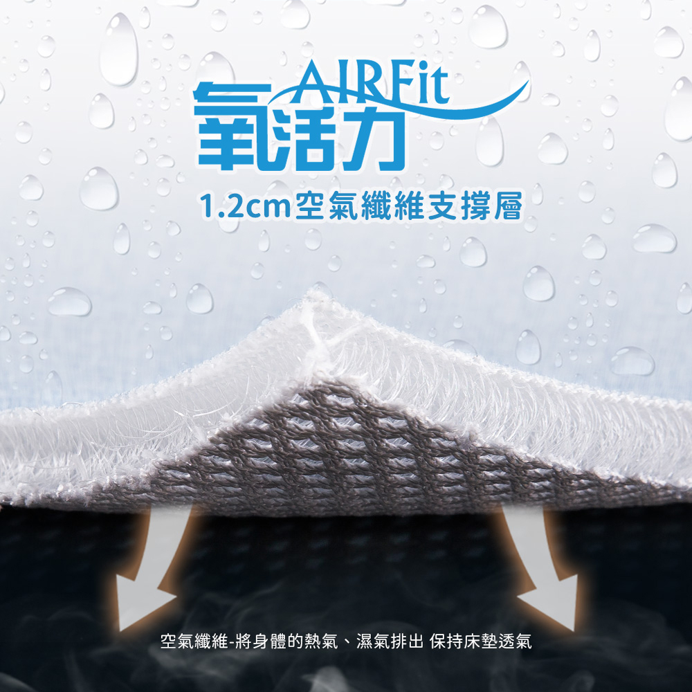 【格藍傢飾】AIRFit氧活力涼感透氣空氣坐墊 座墊 涼墊 省電 空氣坐墊 萬用墊 寵物墊 3D立體 可水洗, , large