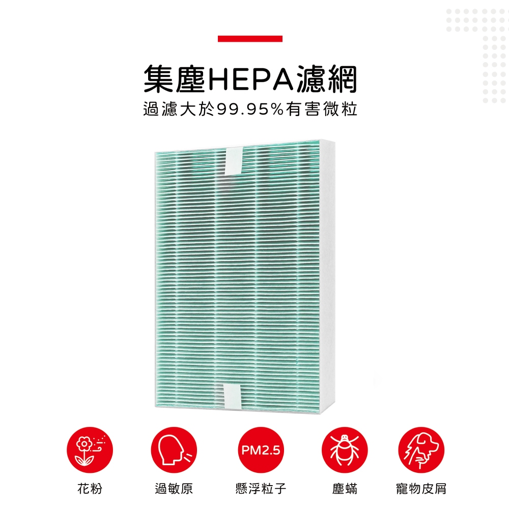 蟎著媽 適用 Coway 格威 綠淨力 AP1216L  AP1216 3103430  空氣清淨機 濾網, , large