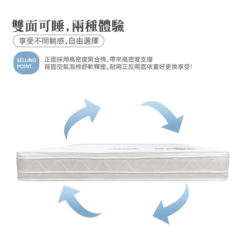 【KIKY】四代英式雙面可睡四線獨立筒床墊3.5尺, , large