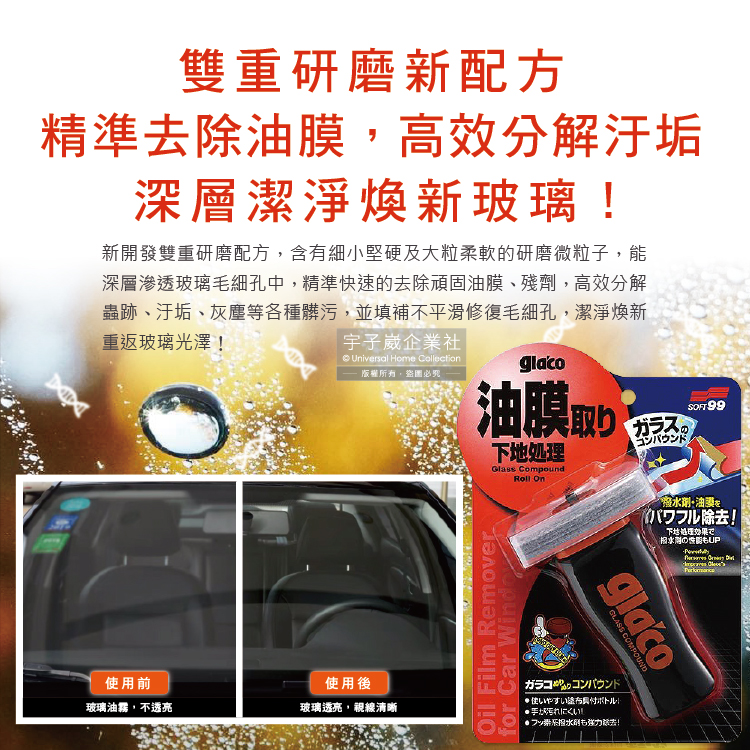 Soft99 C275 Car Glass Degreaser 100ml, , large