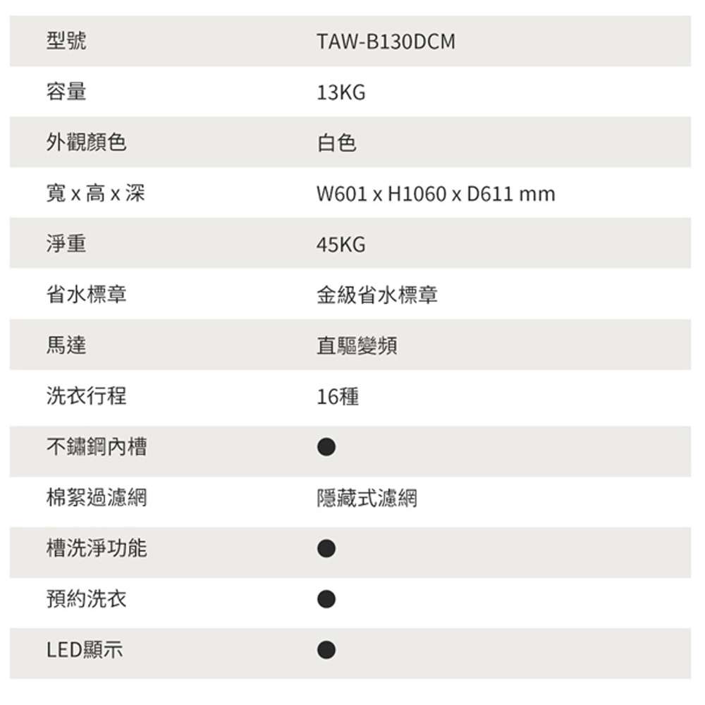 TATUNG 大同 13公斤變頻洗衣機 TAW-B130DCM, , large