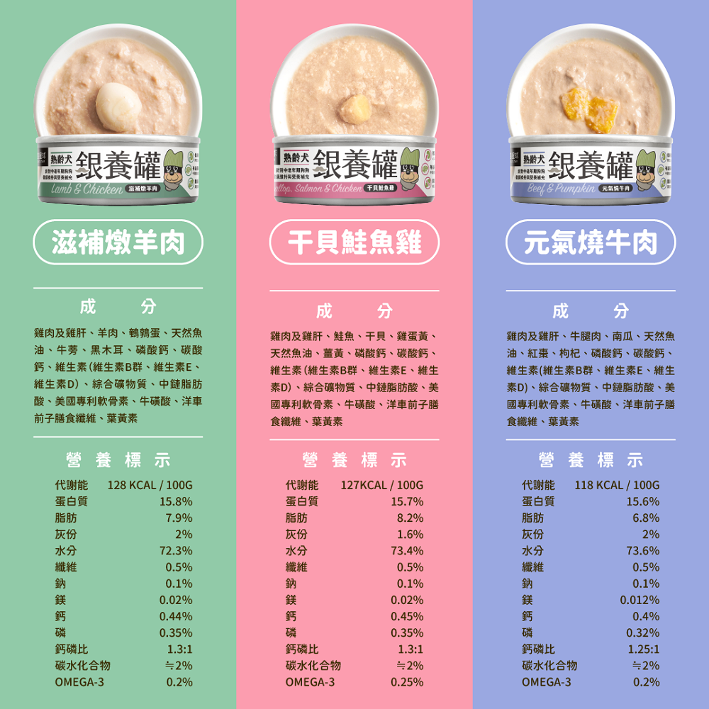 汪喵星球-老犬主食罐80g-牛肉, , large