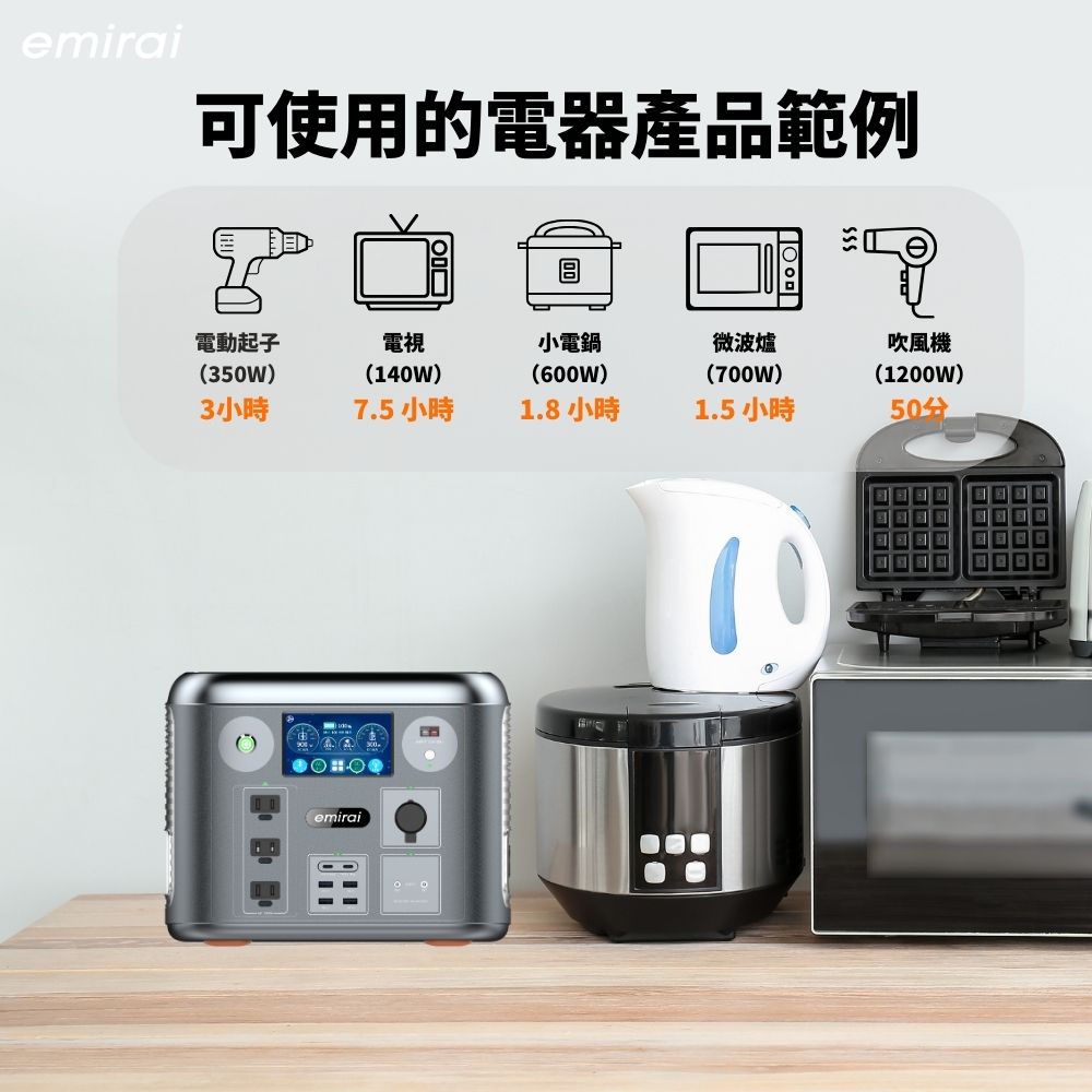 [emirai] EMR1500 Next-Gen Portable Power Station - Space Gray, , large