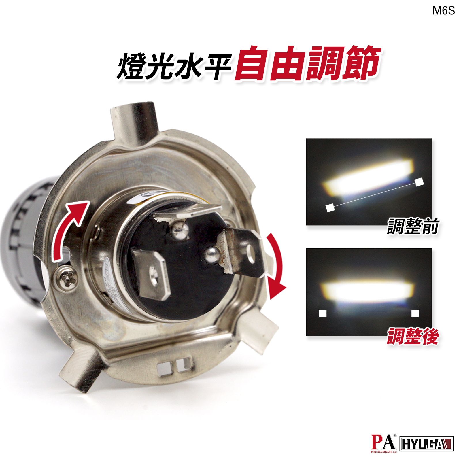 [PA LED] M6S 小孔徑｜H4 小魚眼 LED大燈, , large