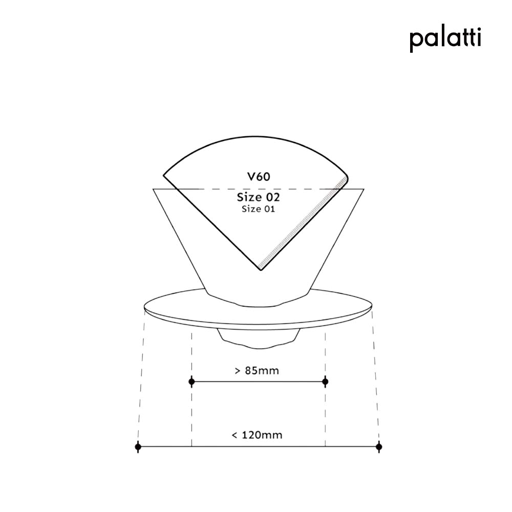 palatti Mist - Universal Coffee Dripper, , large