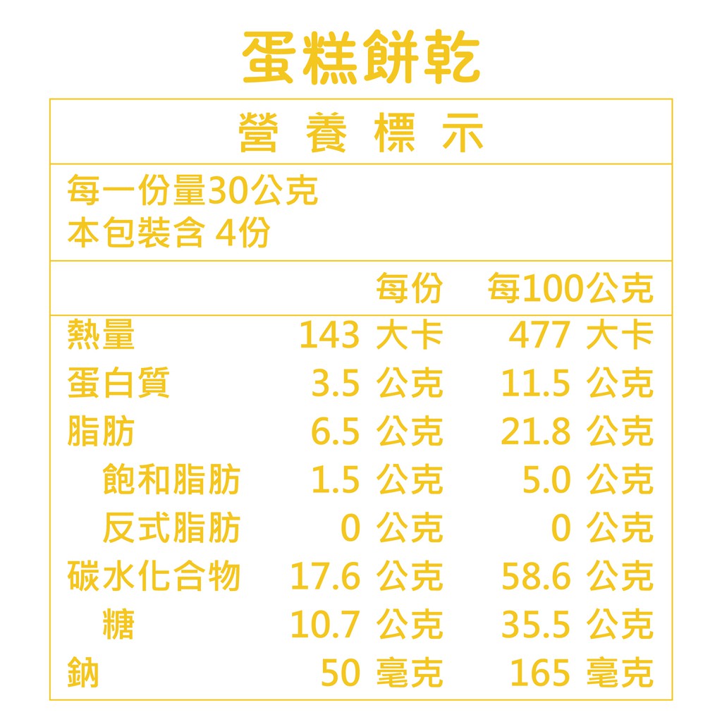 [蜜蜂故事館] 蜂蜜蛋糕餅乾, , large