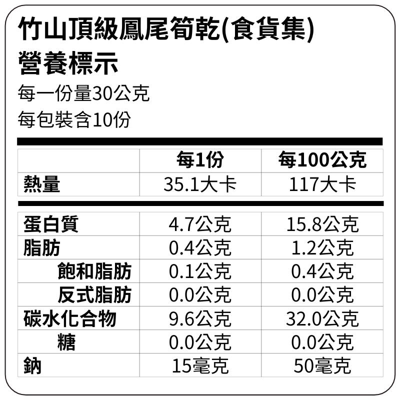 【玩食】食貨集竹山頂級鳳尾筍乾 / 2包組 (免運), , large