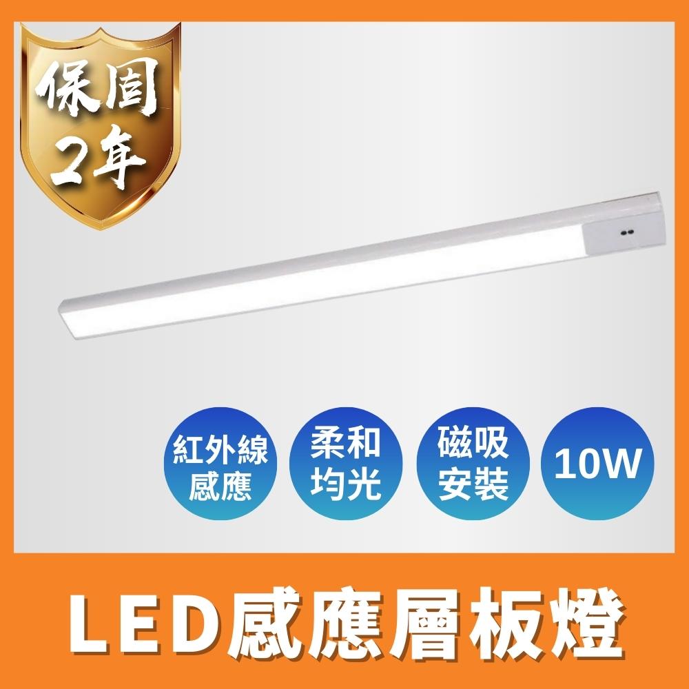 LED Batten Light, , large