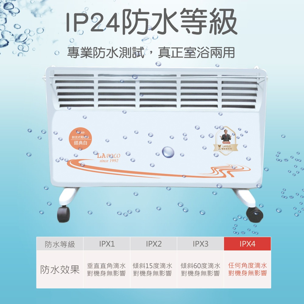 LAPOLO 藍普諾 防潑水直立壁掛兩用對流式電暖器 TW-969, , large