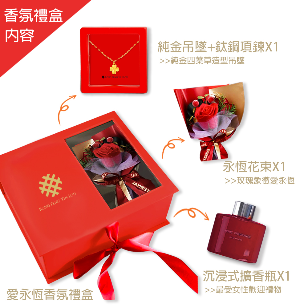 【TLH】黃金墜項鍊香氛禮盒 純金999 四葉心願(520 情人節), , large