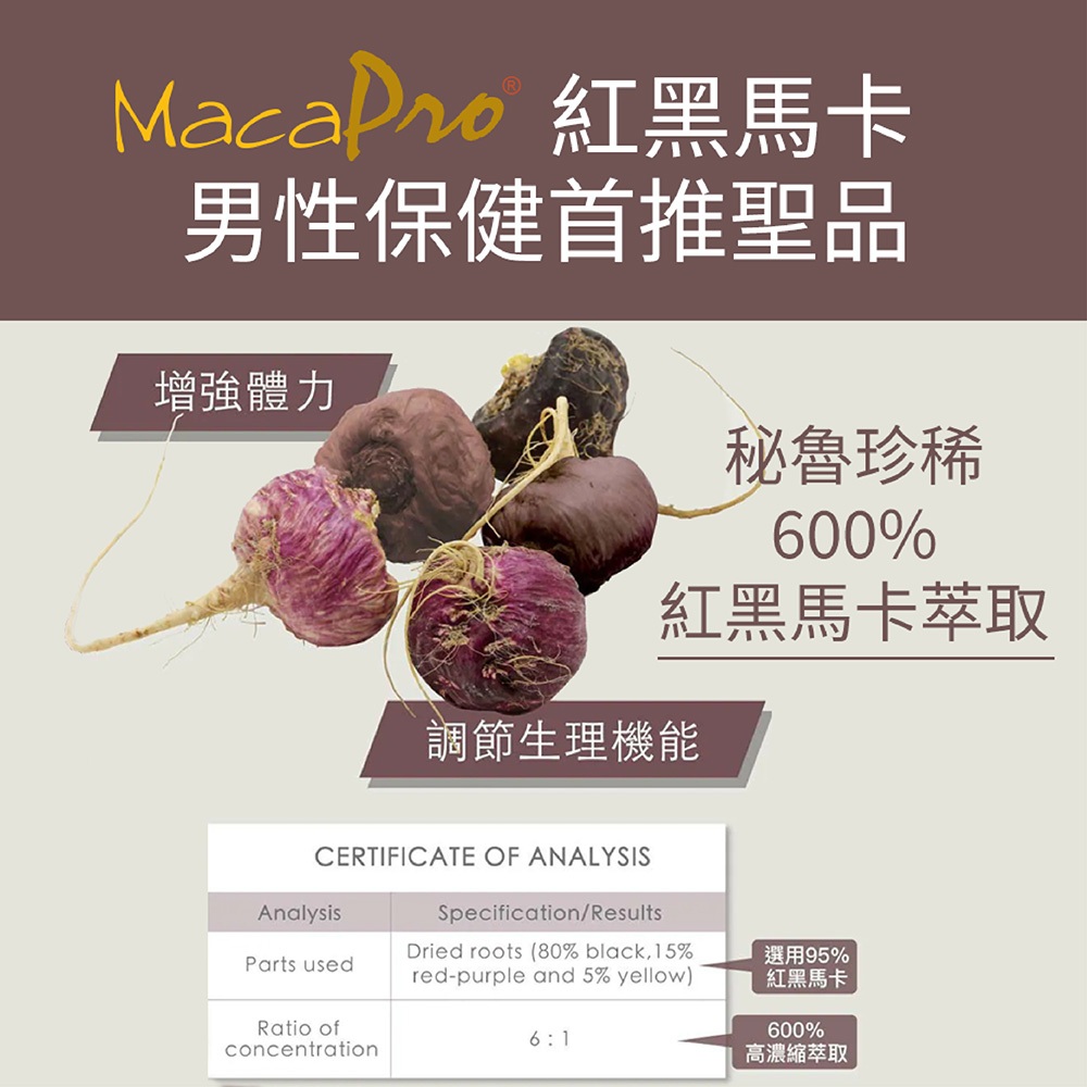 【FJ豐傑生醫】馬卡+達米阿那30顆/袋-男性調整體質祕魯戰神600%紅黑馬卡增強體力x精神旺盛x滋補強身, , large