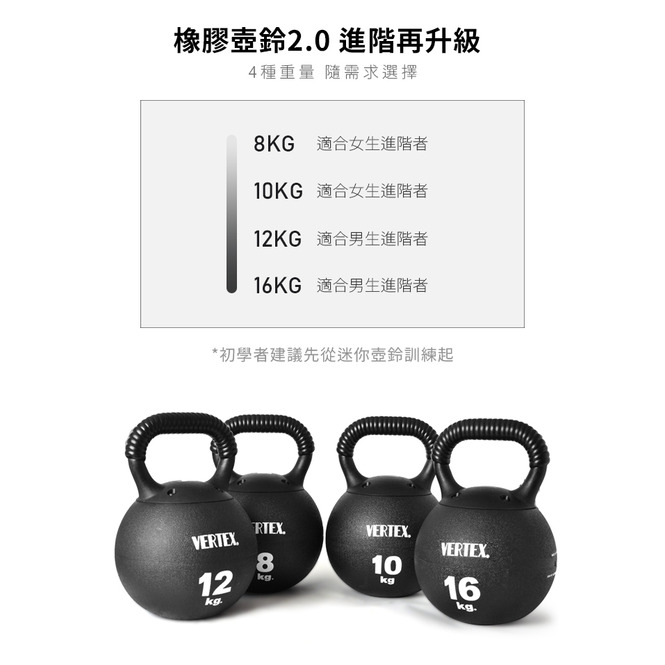 VERTEX 台灣製 橡膠壺鈴 甩壺鈴 Kettlebell 哈密瓜壺鈴 安全壺鈴 重訓 深蹲 居家健身 現貨宅配免運, , large