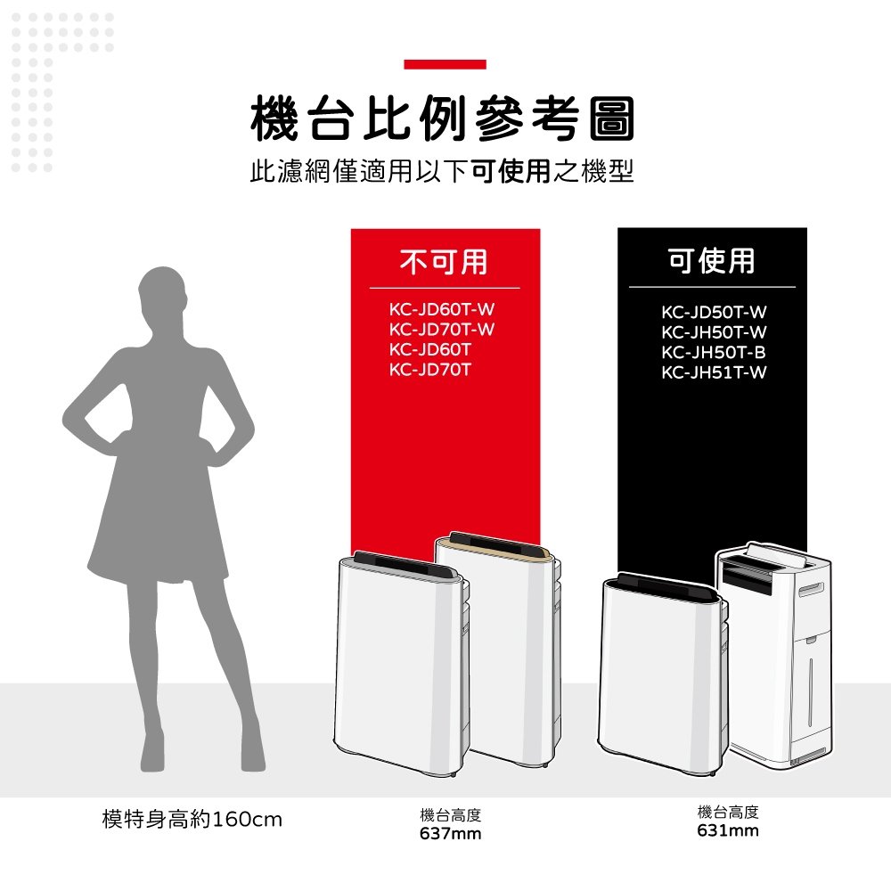 蟎著媽 適用 夏普SHARP KC-JD50T-W KC-JH50T-W FZ-D40HFE FZ-D40DFE 空氣清淨機 濾網, , large
