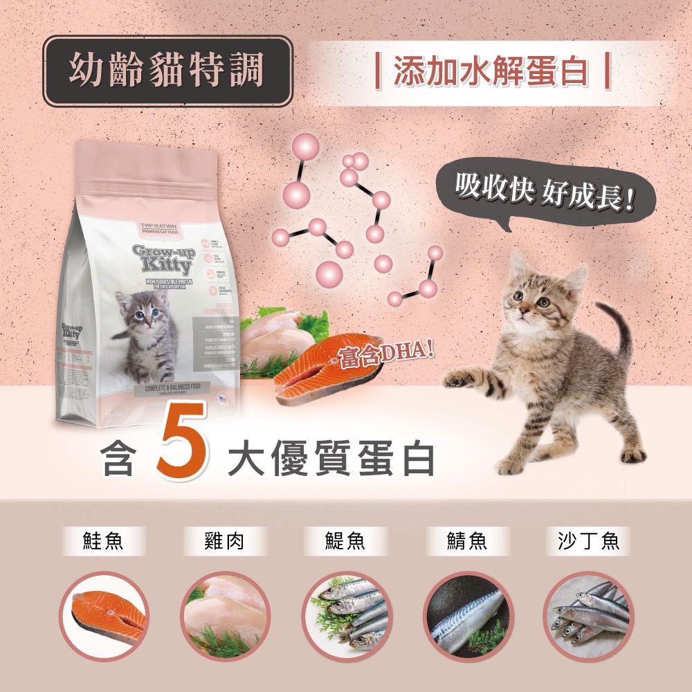 【TOPRATION美式優選】貓糧 幼貓飼料 成長強化配方1.5kg, , large