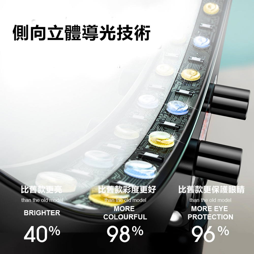 Rtako銳塔克LQ ARGTB0335S 數顯平面圓盤補光燈35cm, , large