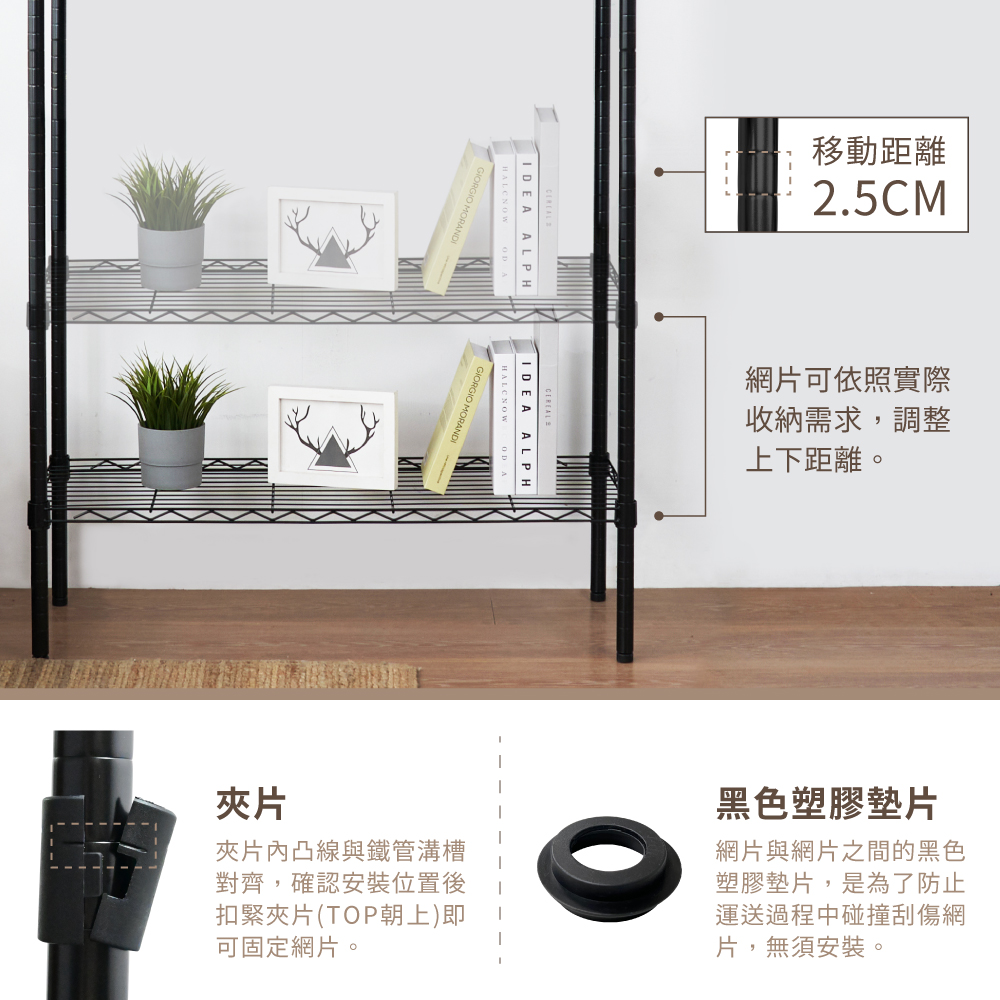 【KIWISH】120X60系列層架 四/五/六/七/八層 收納架 置物架 鐵力士架 波浪架 收納櫃 架子 鐵架 層架, , large