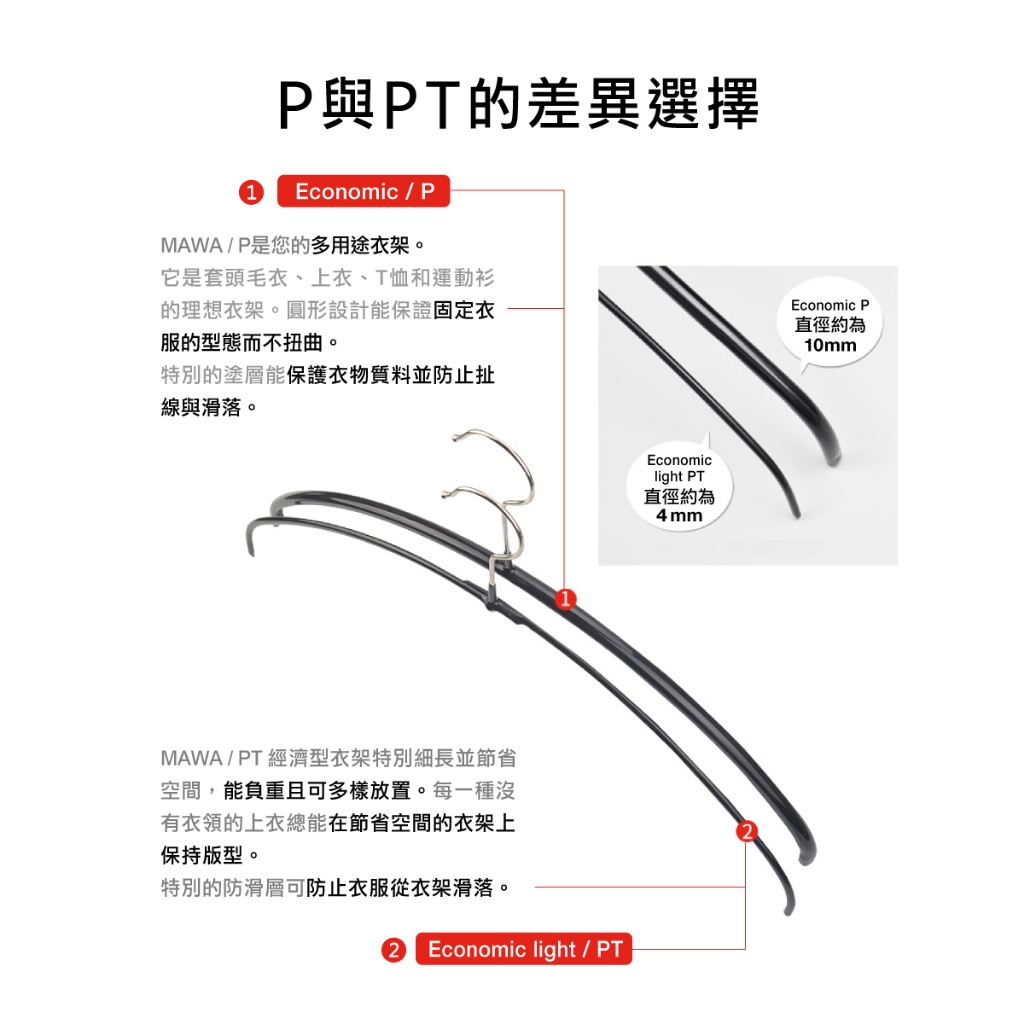 [German MAWA] German original imported non-marking non-slip hanger 40cm (caramel gold/20 pieces) , , large