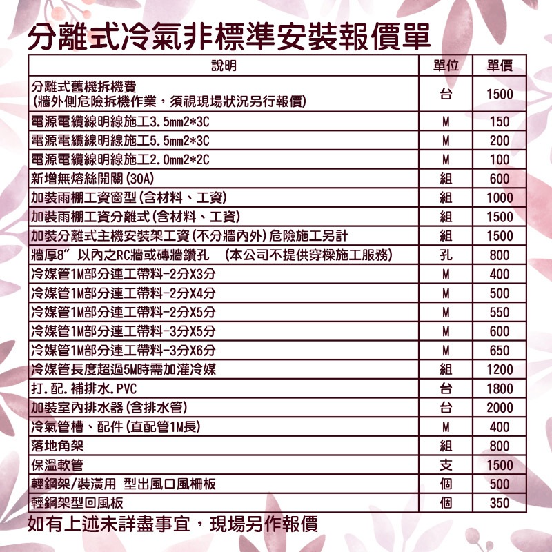 SANLUX 台灣三洋變頻冷暖分離式冷氣SAE-V41HJ/SAC-V41HJ, , large