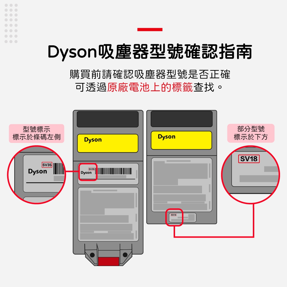 蟎著媽 適用 Dyson 戴森 V12 V12s SV20 SV30 SV34 SV35 SV44 SV46 SV49 吸塵器 濾網, , large