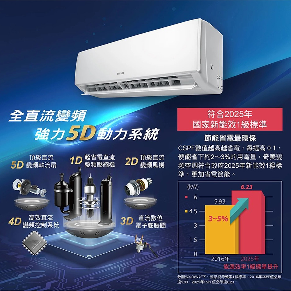CHIMEI Inverter Hot and Cold Split Air Conditioner for 11 Ping RB-S72HA1 / RC-S72HA1, , large