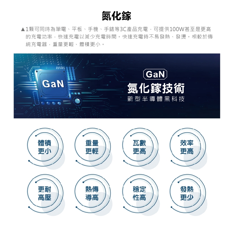 【Palladium】65W USB超級閃充電源供應器 4孔, , large